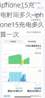 iphone15充电时间多久-iphone15充电多久算一次