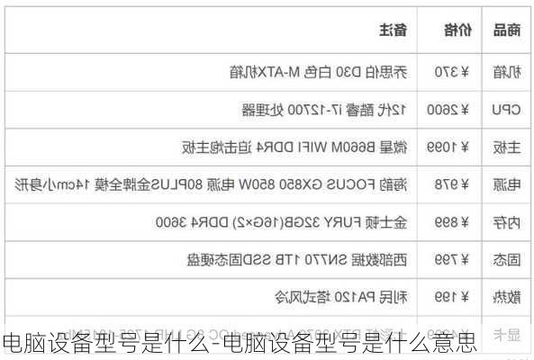 电脑设备型号是什么-电脑设备型号是什么意思