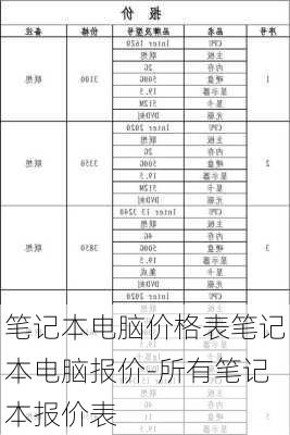 笔记本电脑价格表笔记本电脑报价-所有笔记本报价表