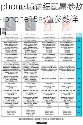 iphone15详细配置参数-iphone15配置参数详情