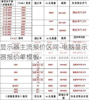 显示器主流报价区间-电脑显示器报价单模板