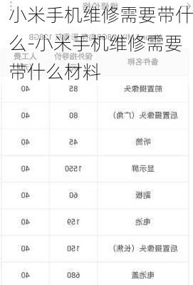 小米手机维修需要带什么-小米手机维修需要带什么材料