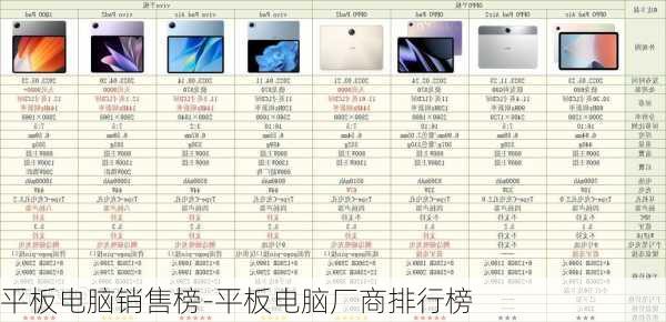 平板电脑销售榜-平板电脑厂商排行榜