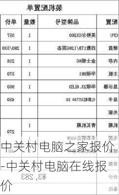 中关村电脑之家报价-中关村电脑在线报价