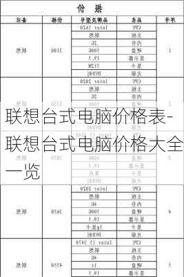 联想台式电脑价格表-联想台式电脑价格大全一览