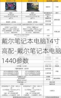 戴尔笔记本电脑14寸高配-戴尔笔记本电脑1440参数