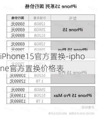 iPhone15官方置换-iphone官方置换价格表