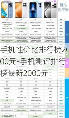 手机性价比排行榜2000元-手机测评排行榜最新2000元