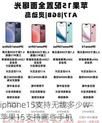 iphone15支持无线多少w-苹果15支持哪些手机