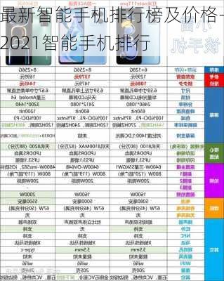 最新智能手机排行榜及价格-2021智能手机排行