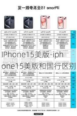 IPhone15美版-iphone15美版和国行区别