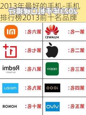 2013年最好的手机-手机排行榜2013前十名品牌