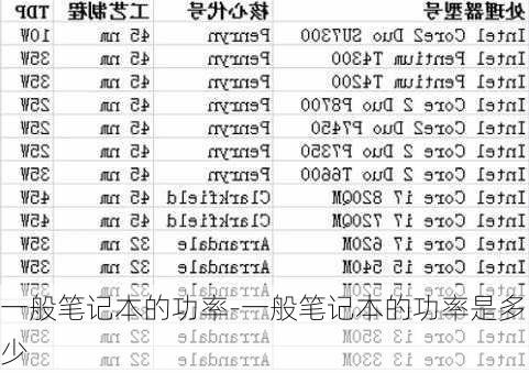 一般笔记本的功率-一般笔记本的功率是多少