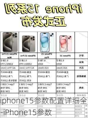 iphone15参数配置详细全系-iPhone15参数