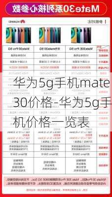 华为5g手机mate30价格-华为5g手机价格一览表