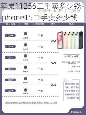 苹果11256二手卖多少钱-iphone15二手卖多少钱