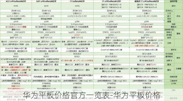 华为平板价格官方一览表-华为平板价格