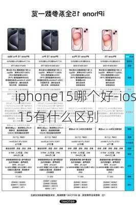 iphone15哪个好-ios 15有什么区别