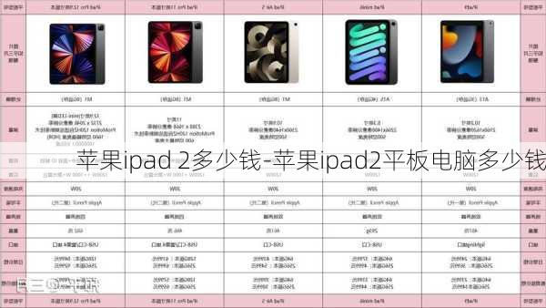 苹果ipad 2多少钱-苹果ipad2平板电脑多少钱