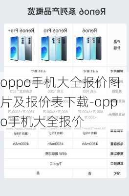 oppo手机大全报价图片及报价表下载-oppo手机大全报价