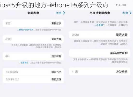 ios15升级的地方-iPhone15系列升级点