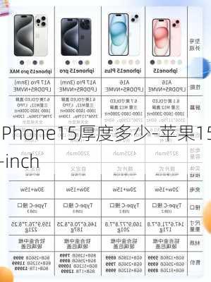 iPhone15厚度多少-苹果15-inch