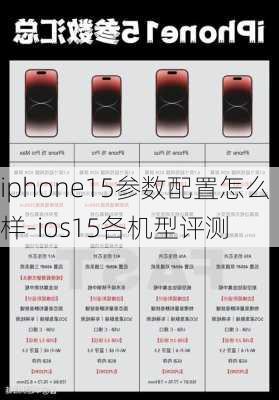 iphone15参数配置怎么样-ios15各机型评测