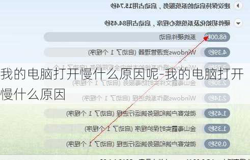 我的电脑打开慢什么原因呢-我的电脑打开慢什么原因