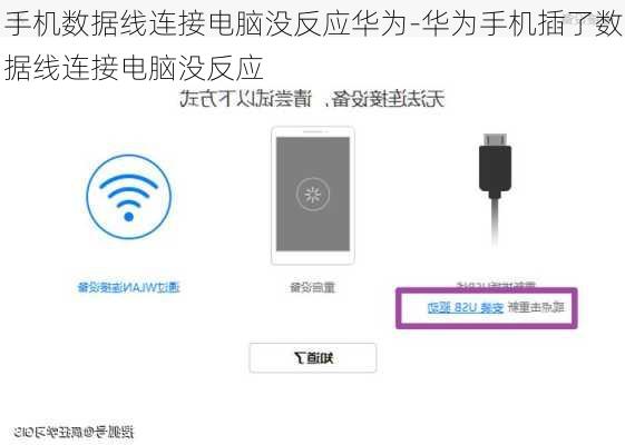 手机数据线连接电脑没反应华为-华为手机插了数据线连接电脑没反应