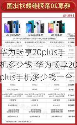 华为畅享20plus手机多少钱-华为畅享20plus手机多少钱一台