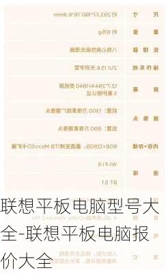 联想平板电脑型号大全-联想平板电脑报价大全
