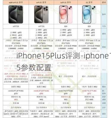 iPhone15Plus评测-iphone15参数配置