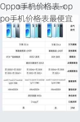 Oppo手机价格表-oppo手机价格表最便宜