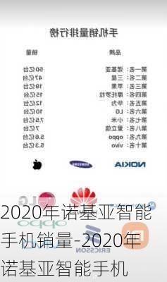 2020年诺基亚智能手机销量-2020年诺基亚智能手机