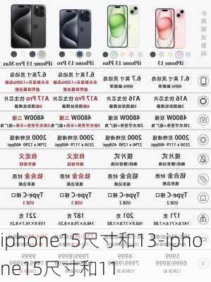 iphone15尺寸和13-iphone15尺寸和11