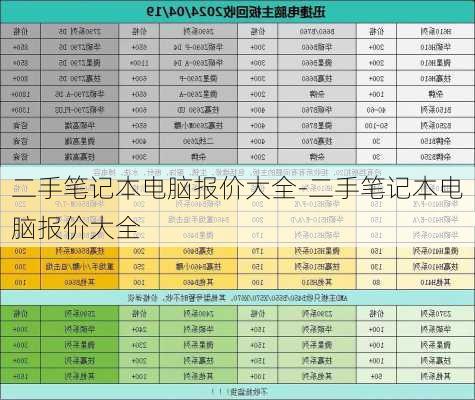 二手笔记本电脑报价大全-二手笔记本电脑报价大全