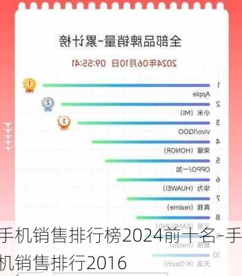 手机销售排行榜2024前十名-手机销售排行2016
