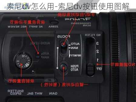 索尼dv怎么用-索尼dv按钮使用图解