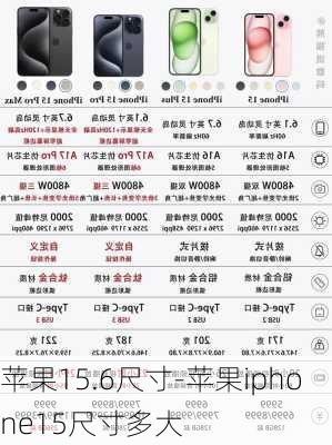苹果15.6尺寸-苹果iphone15尺寸多大