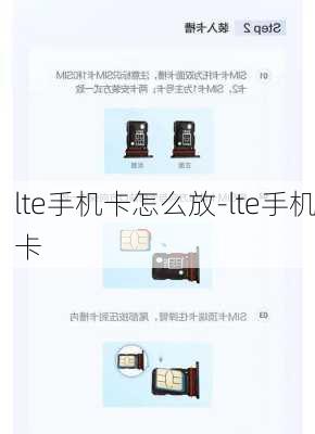 lte手机卡怎么放-lte手机卡