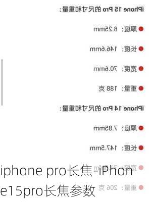 iphone pro长焦-iPhone15pro长焦参数