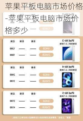 苹果平板电脑市场价格-苹果平板电脑市场价格多少