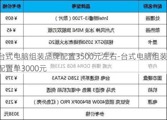 台式电脑组装品牌配置3500元左右-台式电脑组装配置单3000元