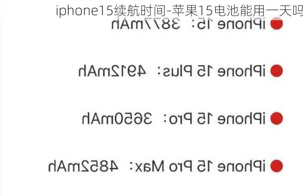 iphone15续航时间-苹果15电池能用一天吗