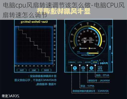 电脑cpu风扇转速调节该怎么做-电脑CPU风扇转速怎么调节