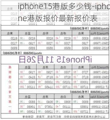 iphone15港版多少钱-iphone港版报价最新报价表