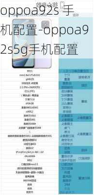 oppoa92s 手机配置-oppoa92s5g手机配置