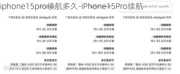 iphone15pro续航多久-iPhone15Pro续航