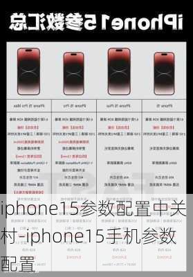 iphone15参数配置中关村-iphone15手机参数配置