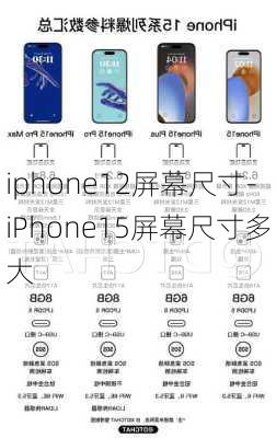 iphone12屏幕尺寸-iPhone15屏幕尺寸多大